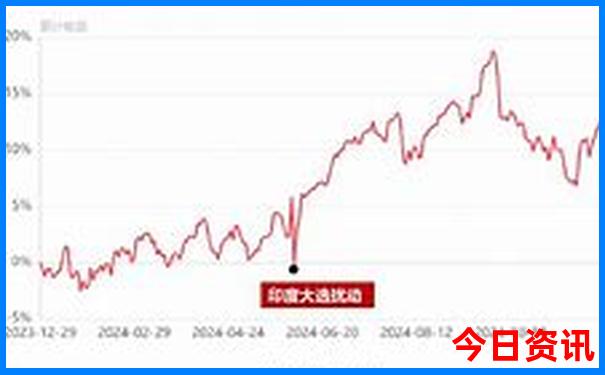 湖北千岛湖风景区旅游攻略