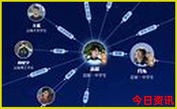 黄龙主要景点介绍