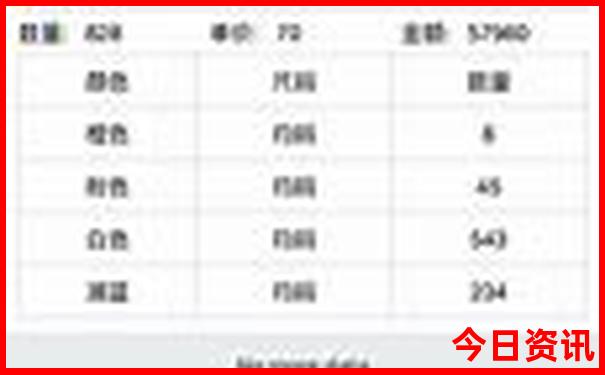 北方旅游去哪里玩比较好
