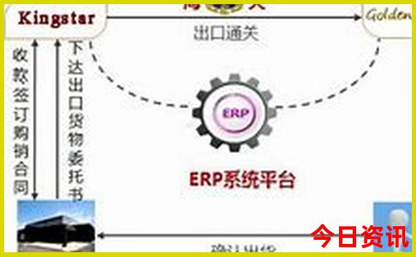 出行app排行榜前十名