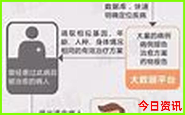 北京西边有名的寺庙
