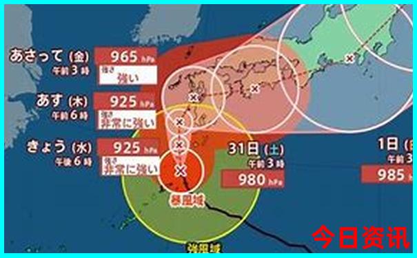 毛乌素沙漠旅游攻略